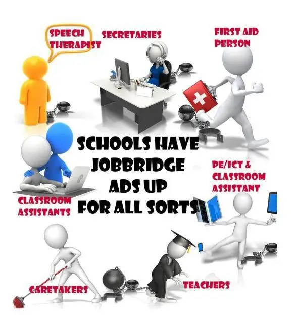 JobBridge – Don’t Let it into YOUR school – Can we help?